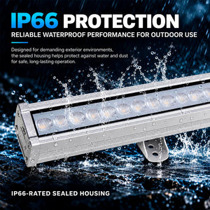 Bañador de pared LED RGB+CCT 48W control RF/WiFi | Mi Light (5)