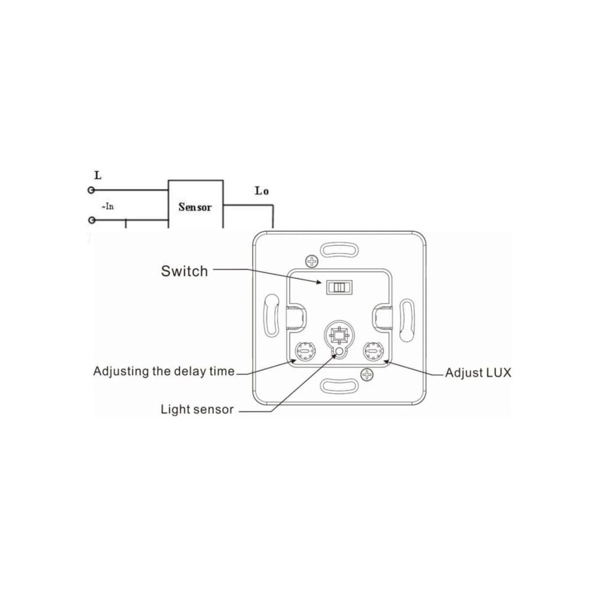 Sensor de movimiento PIR de pared redondo 160º - Barcelona Led-