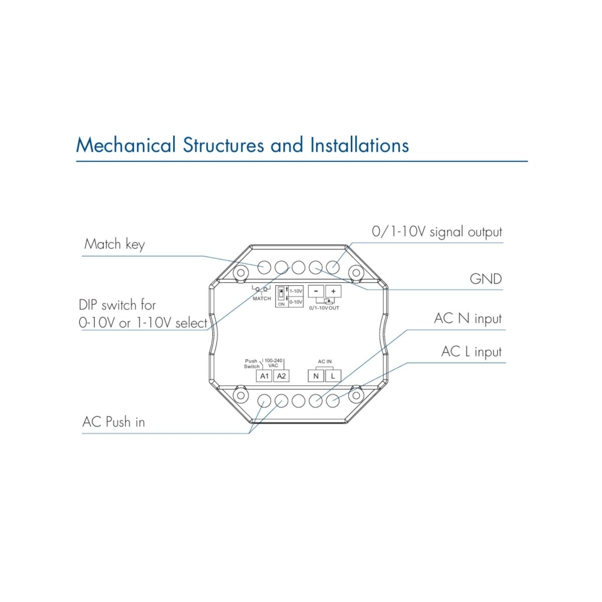 Controlador MINI 0/1-10V - WiFi+RF - PUSH Dim - 100-240V AC - TUYA - Skydance - Barcelona Led-Control y regulación