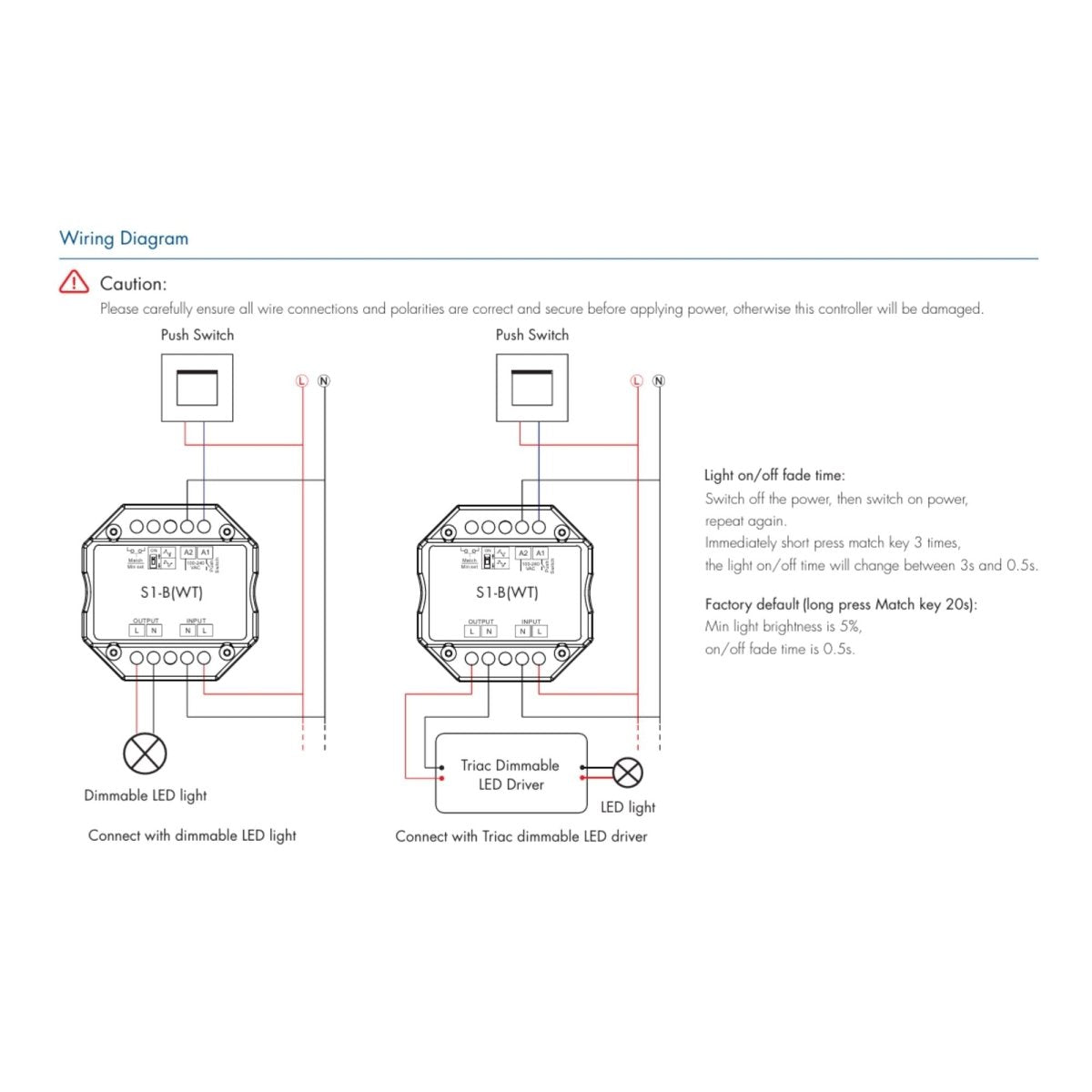 Controlador MINI - TRIAC - WiFi+RF - 100-240V AC - TUYA - Skydance - Barcelona Led-Control y regulación