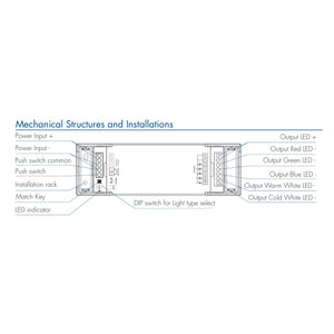 Controlador Monocolor/CCT/RGB/RGBW/RGB+CCT - 12-48V DC - WiFi+RF - TUYA -  Skydance (2)