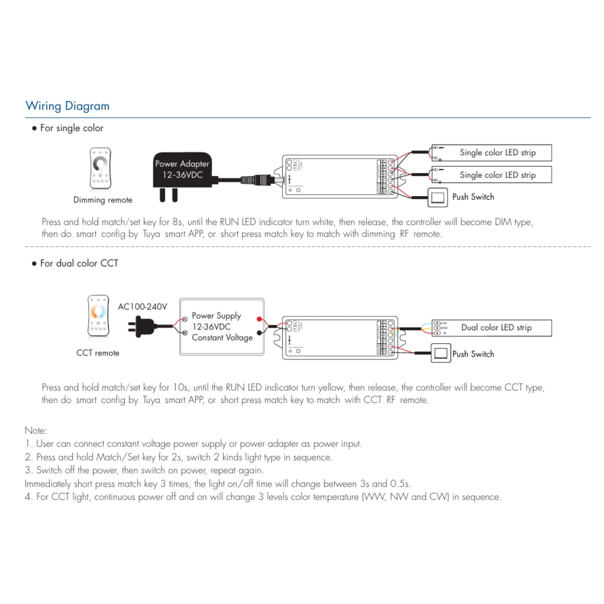 Controlador Monocolor / CCT - 12-36V DC - WiFi+RF - TUYA - Skydance (4)