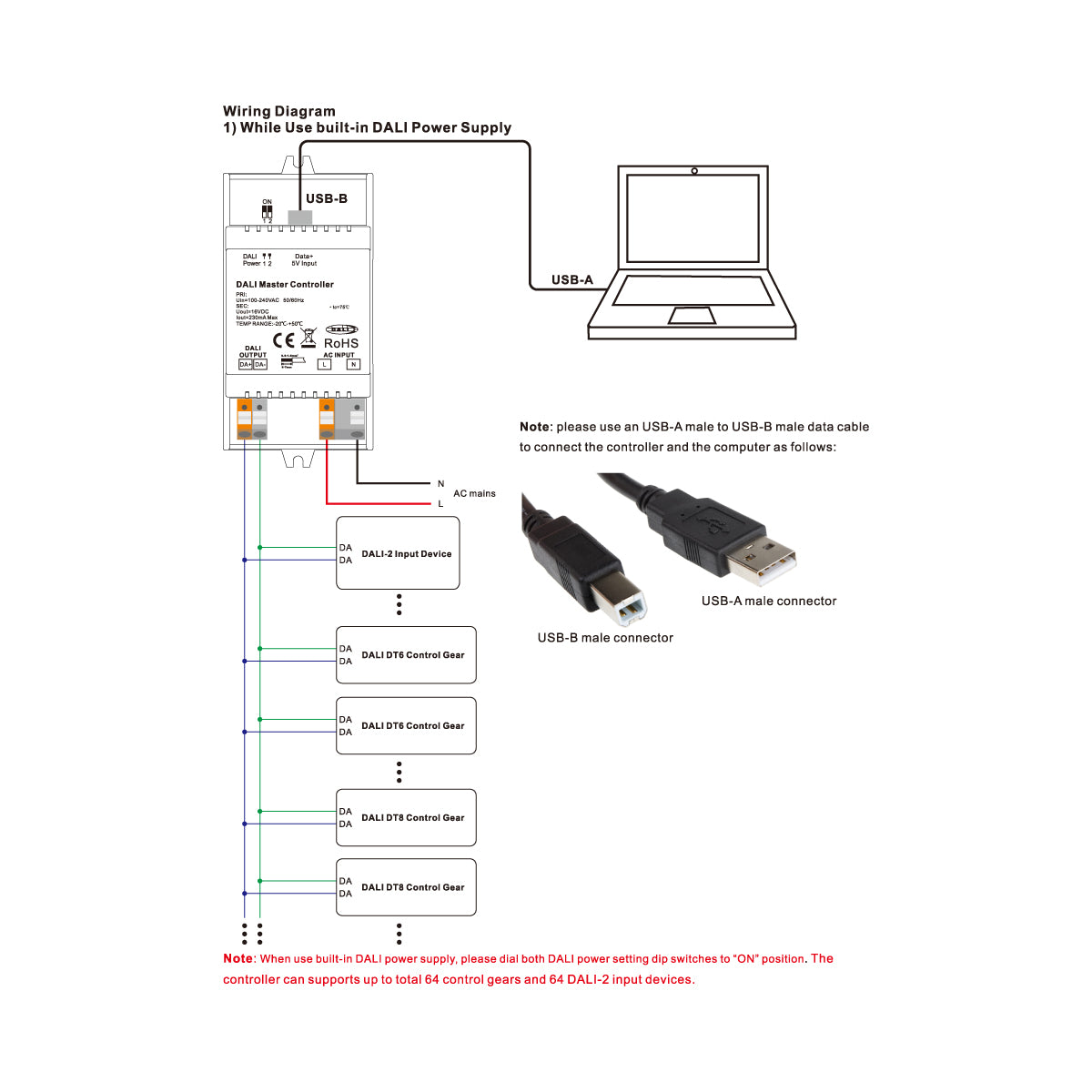 Controlador maestro DALI para carril DIN - USB - 64 dispositivos (5)
