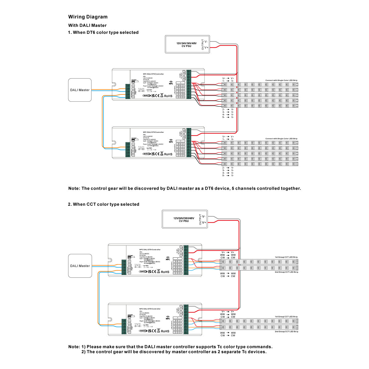 DALI DT6/DT8 NFC Controller - 5 Channels - MONO / CCT / RGB / RGBW ...