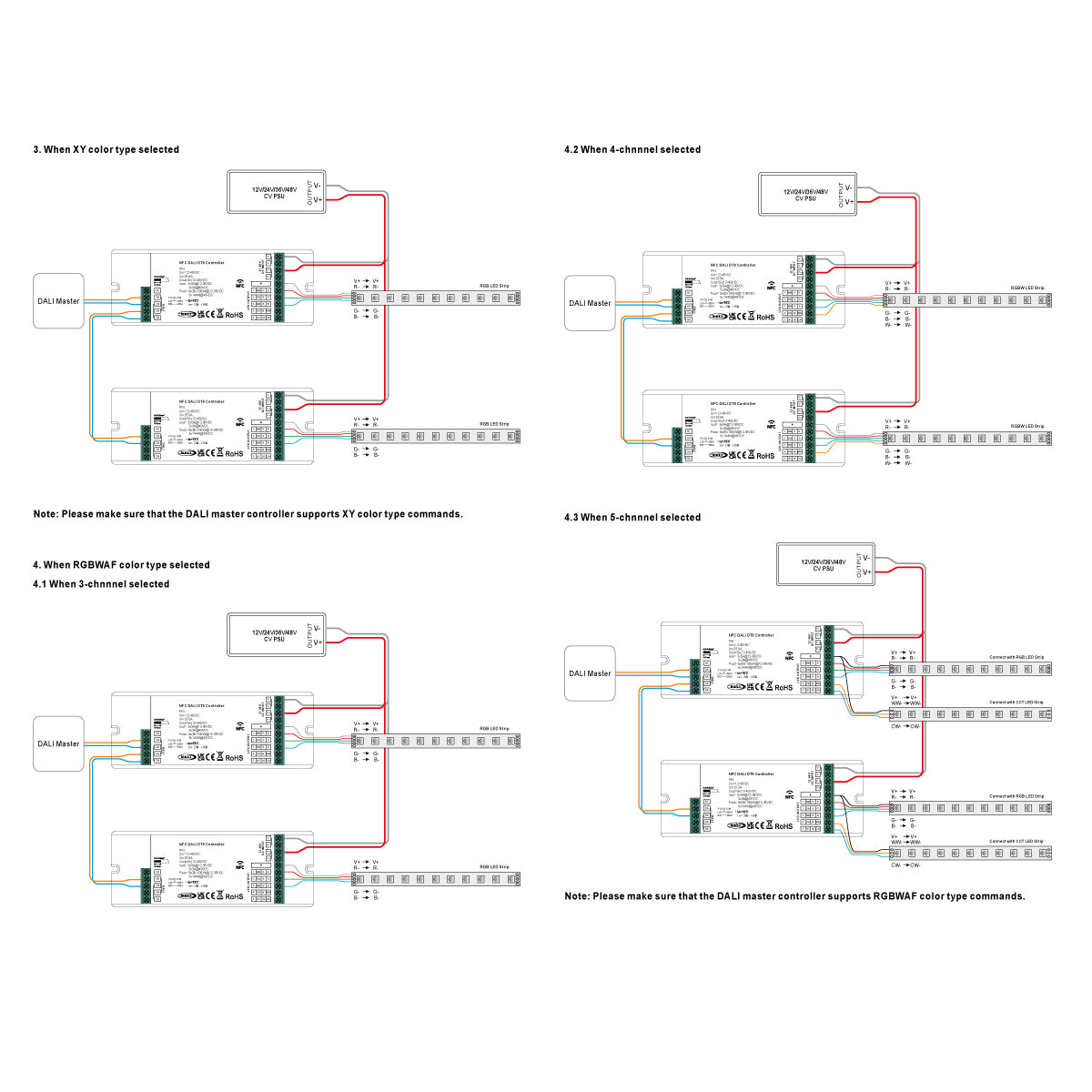 DALI DT6/DT8 NFC Controller - 5 Channels - MONO / CCT / RGB / RGBW ...