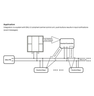 Interruptor de pared DALI-2 - 4 teclas programables - Bus DALI (4)