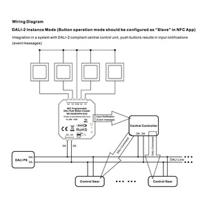 Acoplador DALI-2 - NFC programable - 4 pulsadores (3)