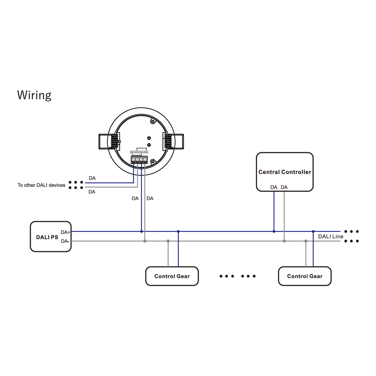 Sensor PIR DALI-2 empotrable - Sensor movimiento + luz - DALI Bus - 130° (2)