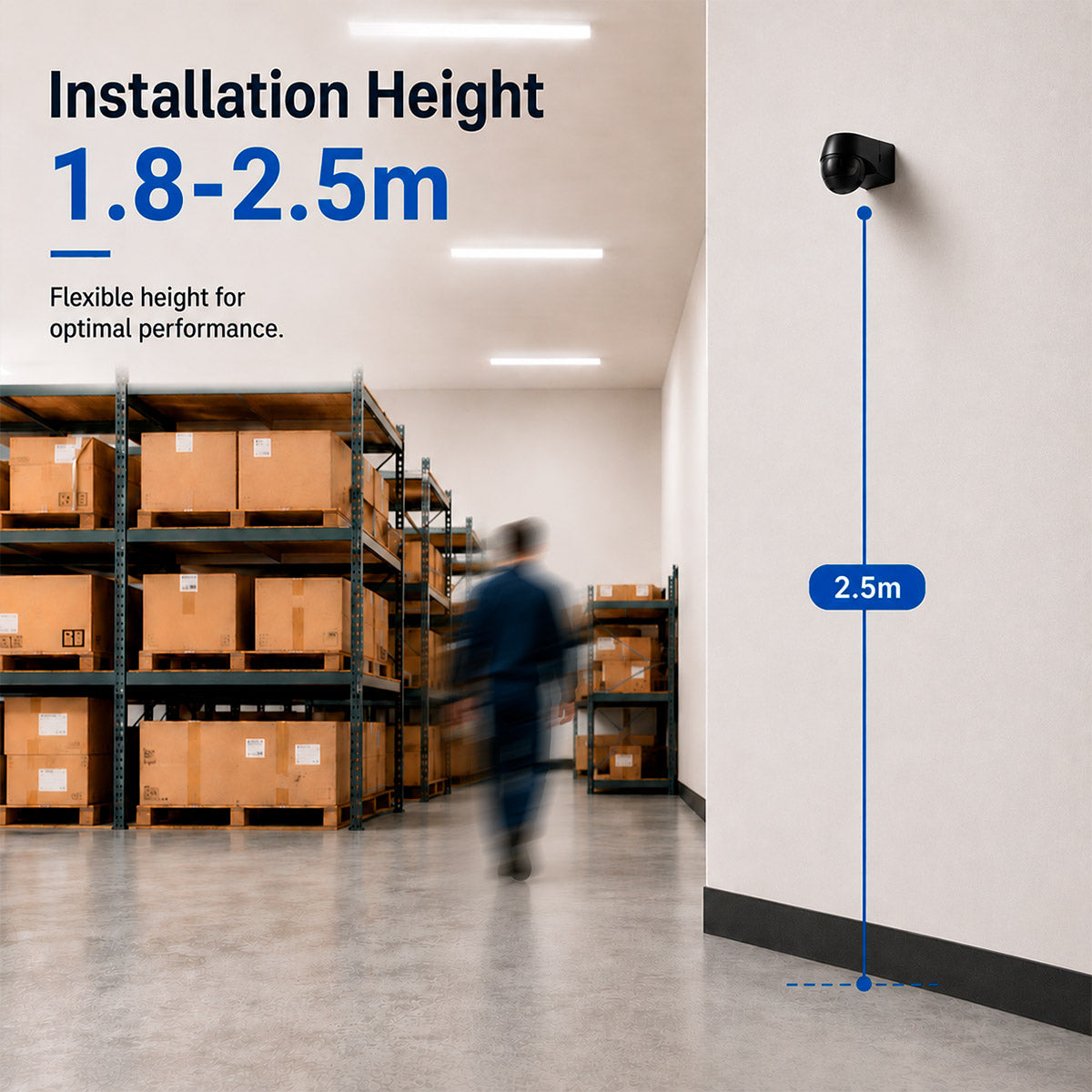 Sensor de movimiento PIR de pared - 180°/360° - 600W - IP44 (8)