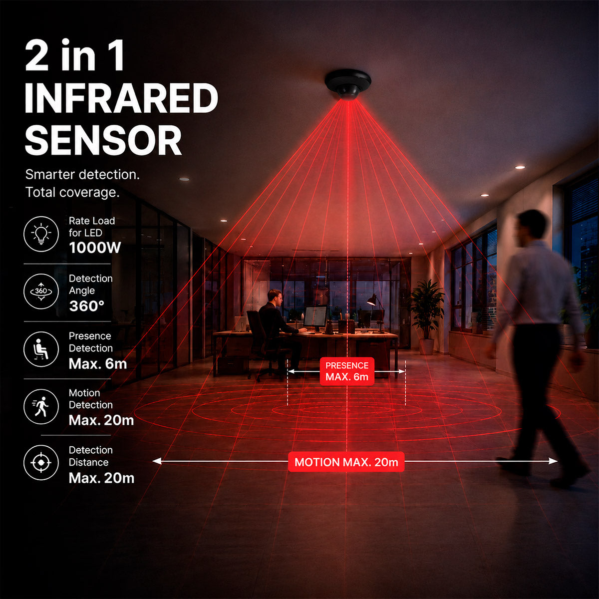 Sensor de movimiento PIR - 2 en 1 - 360º - 1000W - IP44 (7)