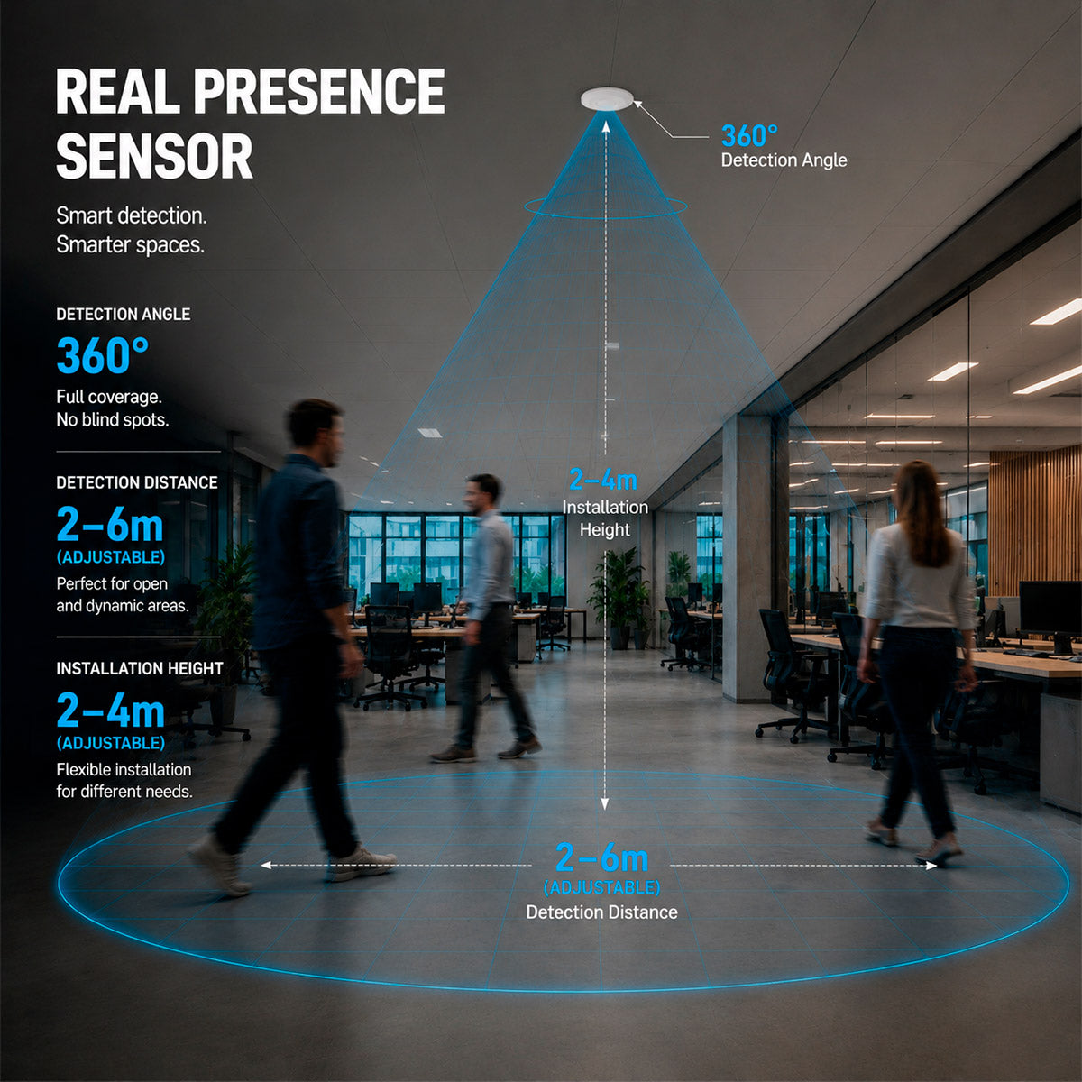 Sensor de presencia por microondas - Superficie - 360º - 1000W - IP20 (2)