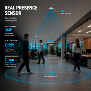 Sensor de presencia por microondas - Superficie - 360º - 1000W - IP20 (2)