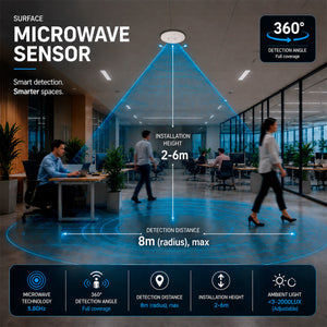 Sensor de movimiento por microondas - Superficie - 360º - 1000W - IP20 (1)