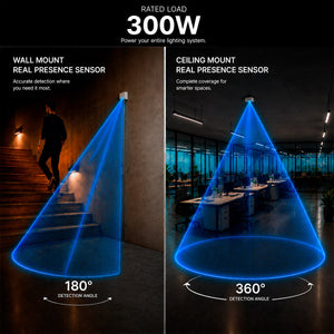 Sensor de movimiento por microondas - Superficie - 180°/ 360° - 300W - IP20 (1)