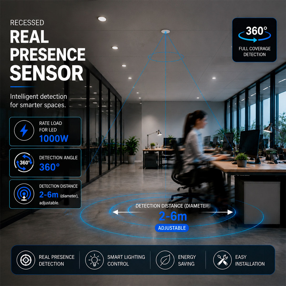 Sensor de presencia por microondas - Empotrable - 360º - 1000W - IP65 (1)