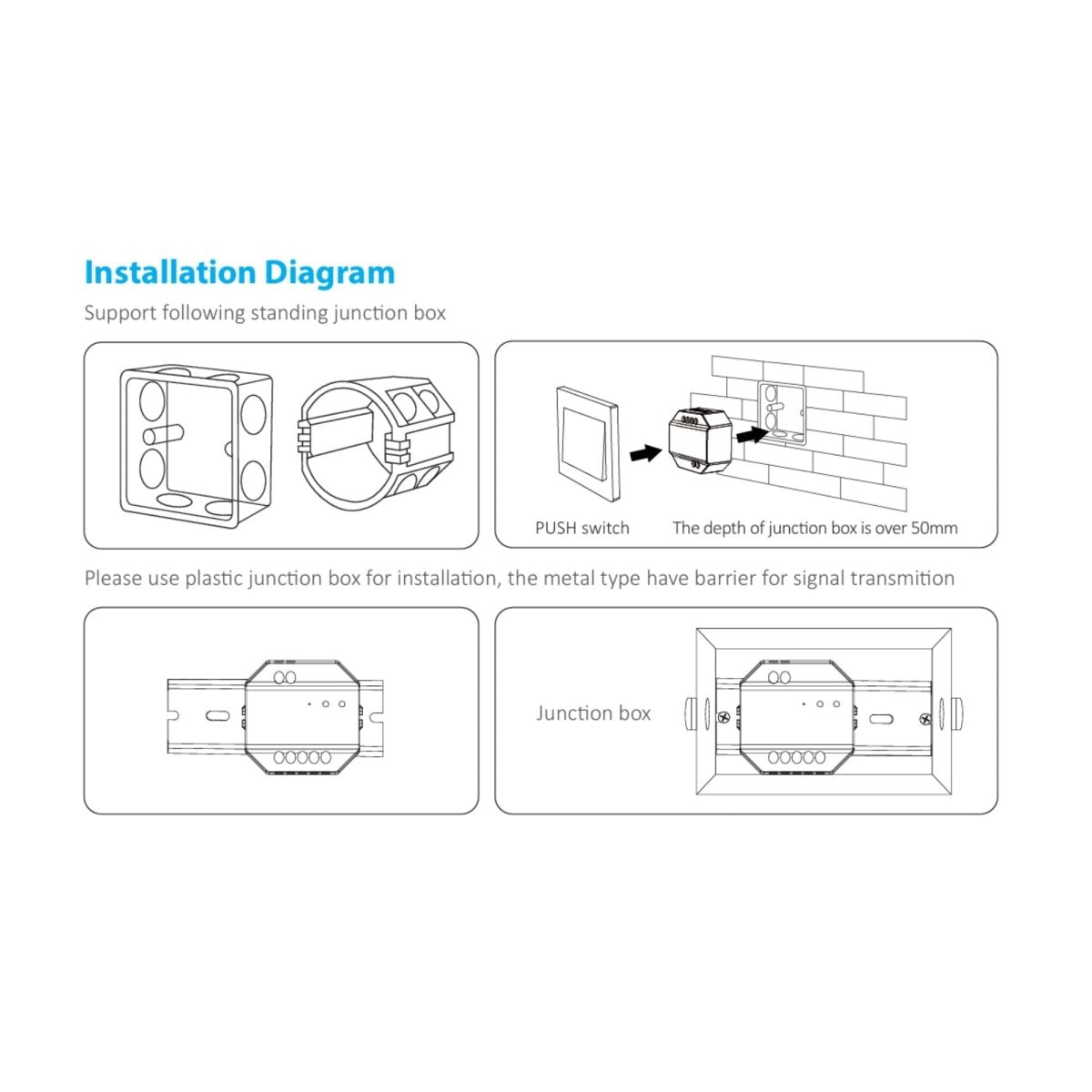 Dimmer TRIAC (WiFi + 2.4G + PUSH) - 300W - Mi Boxer - TRI-C1WR - Barcelona Led-Control y regulación