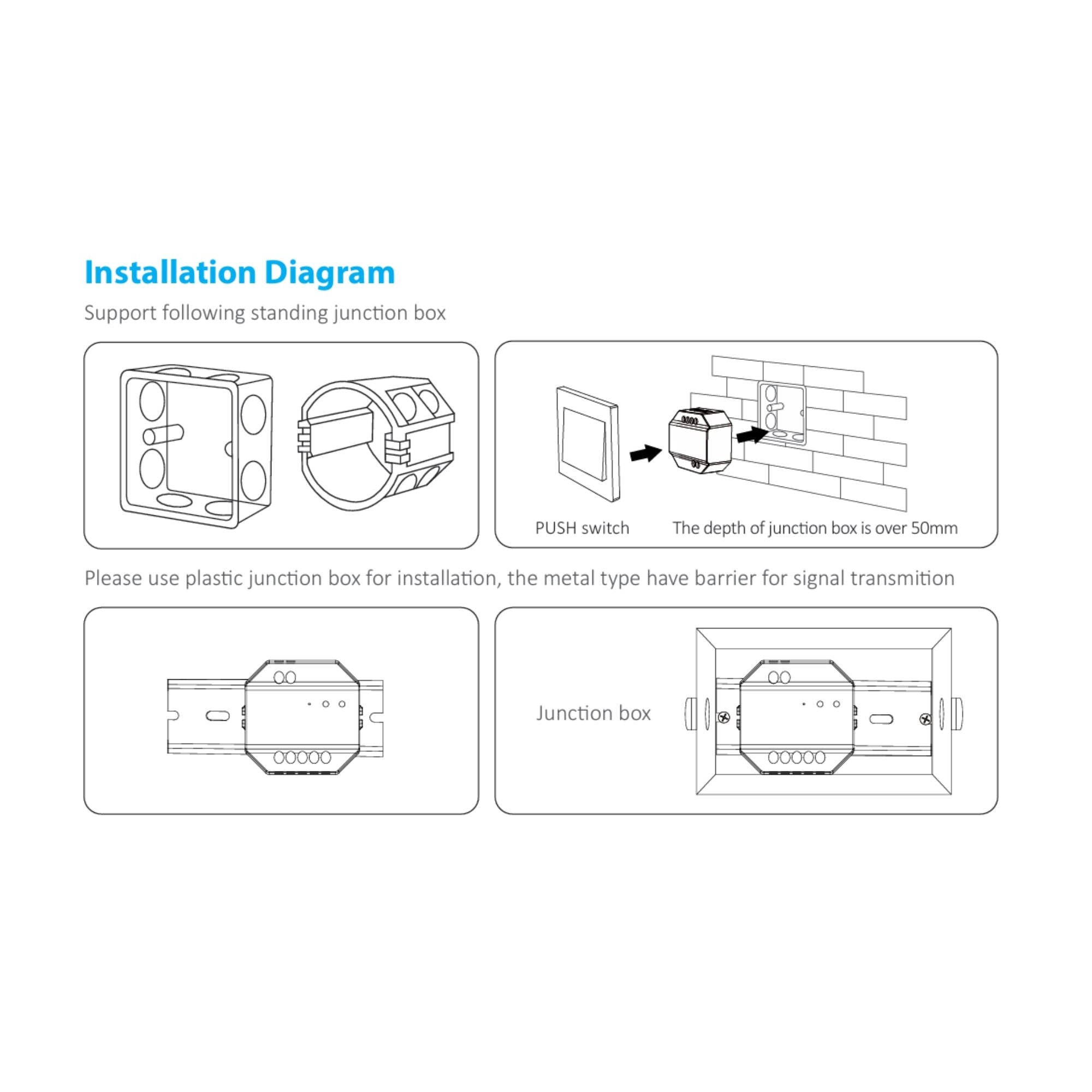 Dimmer TRIAC (WiFi + 2.4G + PUSH) - 300W - Mi Boxer - TRI-C1WR (3)