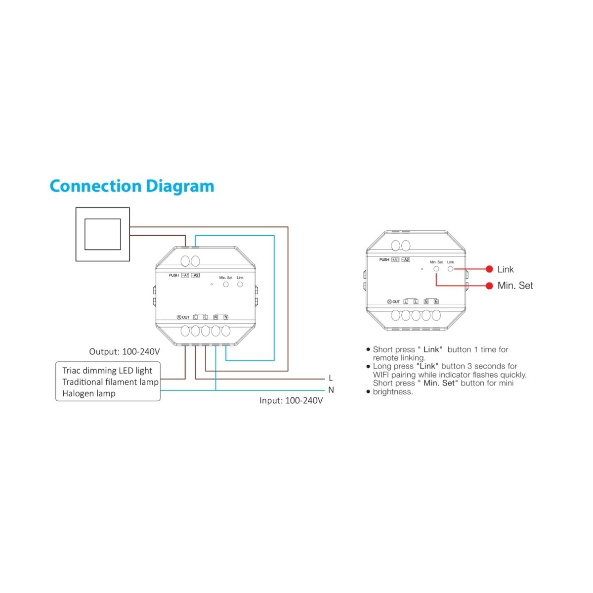 Dimmer TRIAC (WiFi + 2.4G + PUSH) - 300W - Mi Boxer - TRI-C1WR - Barcelona Led-Control y regulación