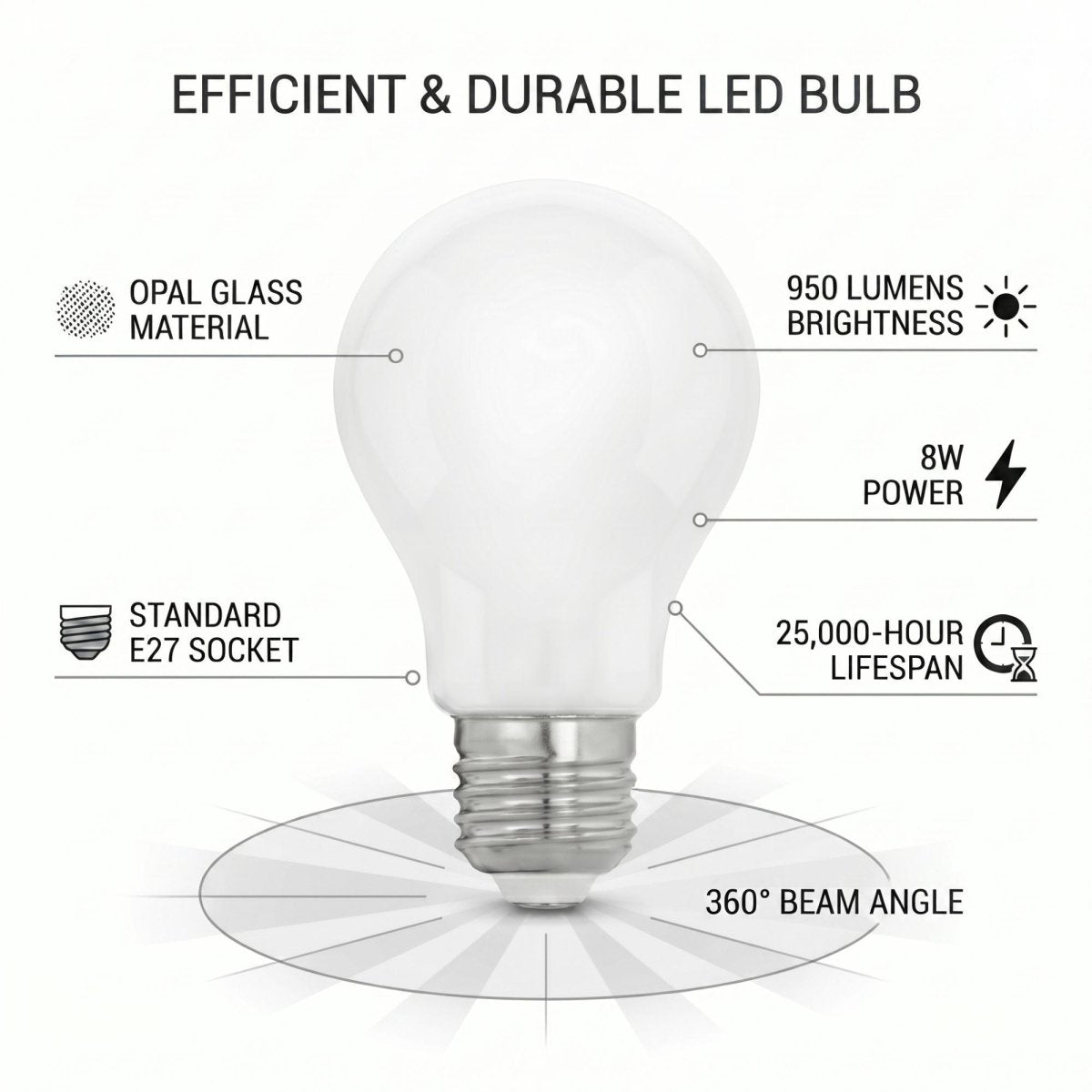Bombilla LED A60 E27 Opal Milky 8W — Luz Cálida 3000K, 950 lm, 360° | 25.000 h de Vida Útil - Barcelona Led-