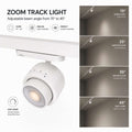 Ronde LED 3-fase Railspot – 35W – ZOOM 15º-45º - 4000K - CRI 90 2