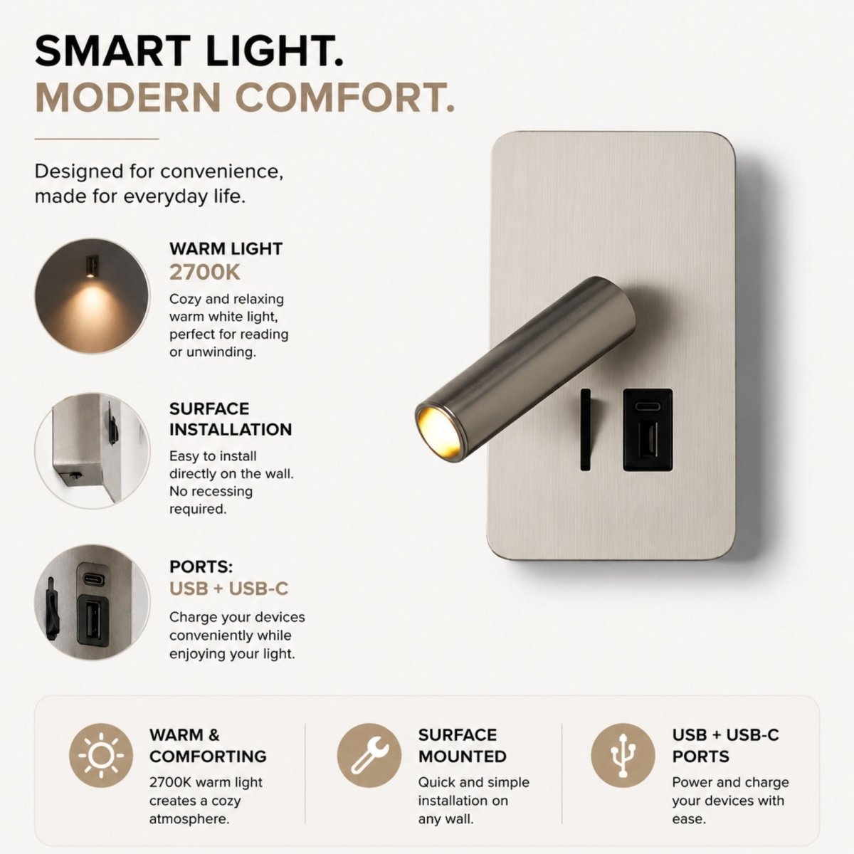 Aplique de pared "ALIX" - 3W - 2600K - USB+USB-C - Instalación superficie | | Barcelona Led