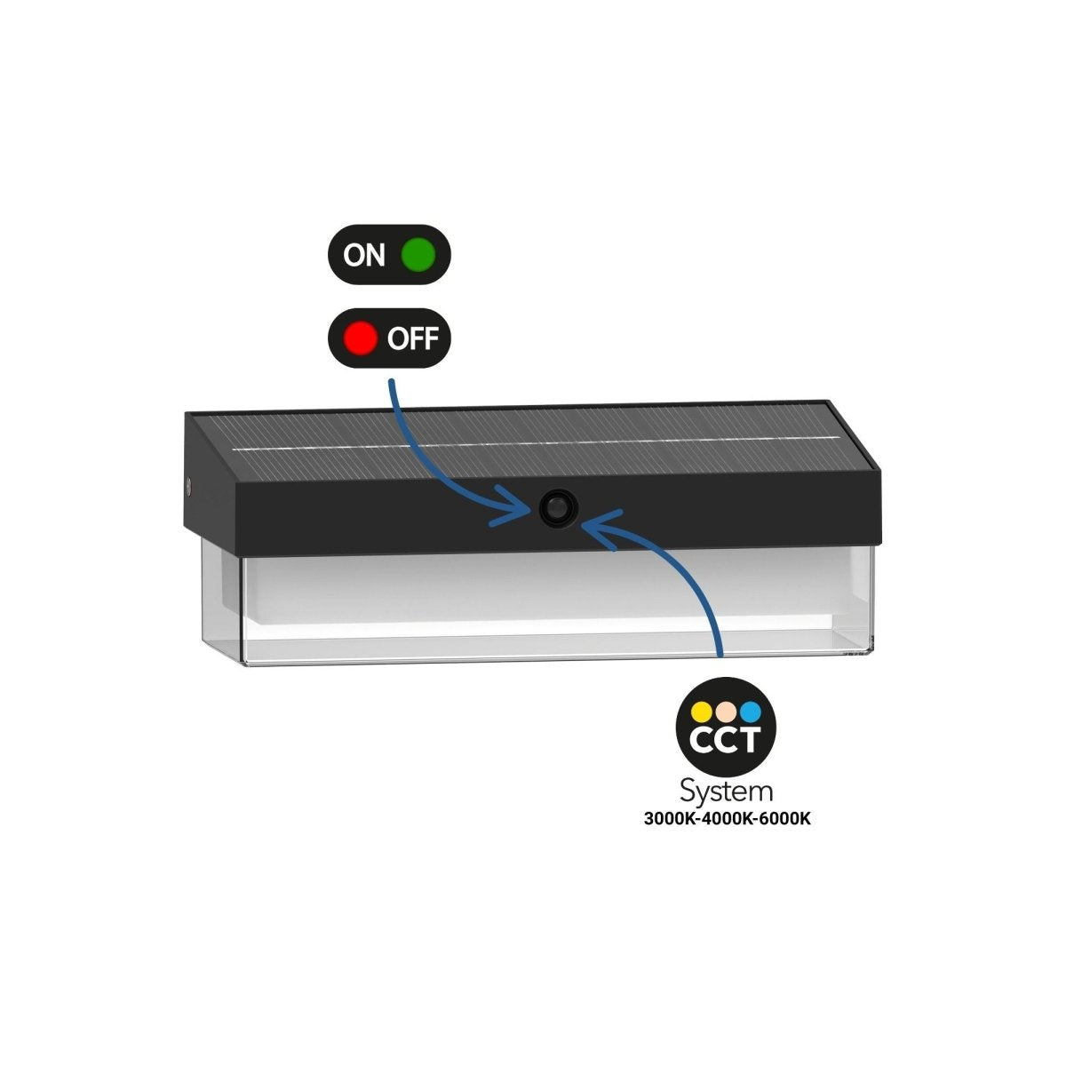 Lámpara LED solar de exterior - CCT - IP65 - 210lm - Barcelona Led-