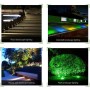 6W RGB+CCT LED Gartenscheinwerfer mit Erdspieß : Mi Light