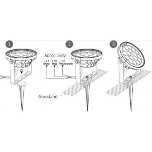 LED-Gartenstrahler mit Spike 15W RGB+CCT RF/WiFi Steuerung | Mi Light | FUTC03