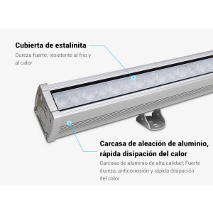 LED Wandfluter RGB+CCT 24W RF/WiFi Steuerung | Mi Light