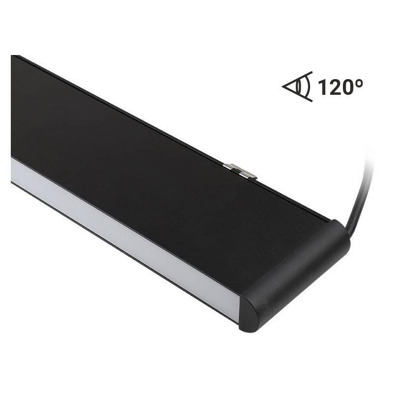 linearer Balken
