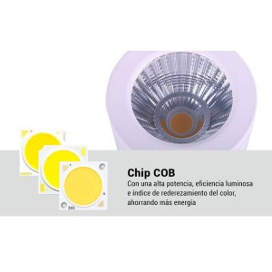 COB-LED-Wandleuchte