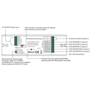 Bluetooth Controller 12-24V einfarbig + CCT + RGBW + RGBCCT 4 in 1 - SUNRICHER - LED Steuergerät