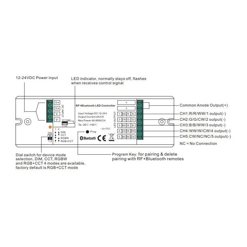 Bluetooth Controller 12-24V einfarbig + CCT + RGBW + RGBCCT 4 in 1 - SUNRICHER - LED Steuergerät