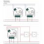 Dimmer-Diagramm