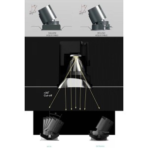 verstellbares Downlight