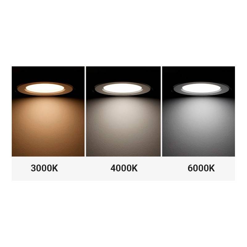 Farbtemperaturen von Einbaudownlights