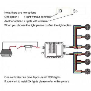 RGB-LED-Einbauleuchte für Ablassschraube in Booten 27W 12V Edelstahl 316L