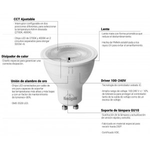 LED-GU10-Glühbirne