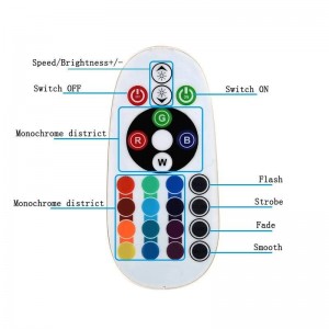 RBG WIFI LED Controller mit SMART+ RGB Controller 12/24V 3 Kanäle