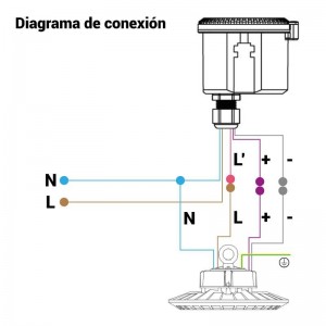 Bewegungsmelder Merrytek Control 1-10V MC054V