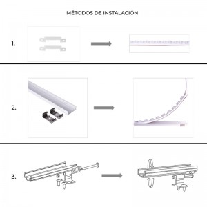 Flexibler & einfarbiger LED Wandfluter 24V DC - 5 Meter - 2700K - IP67 - Montagemöglichkeiten, Flutlicht Installation