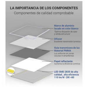 Pack 2 Stück LED-Panel 120x30cm 44W 3980lm UGR19