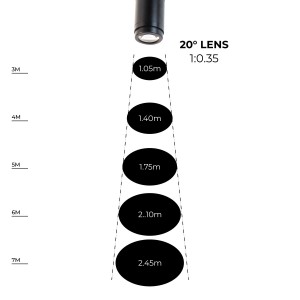 LED GOBO Projektor für 1-Phasen-Stromschiene - 15W - Innenbereich - IP20
