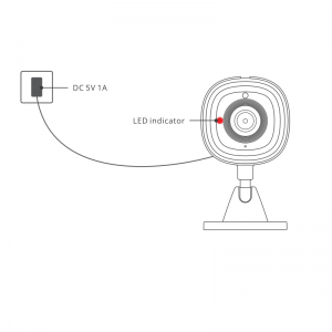 Überwachungskamera SONOFF CAM Slim Smart - WLAN - 1080P - FHD - Alarm - IR Bewegungssensor