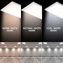 8er Pack x Slim LED Panels 60x60cm - Philips Treiber - 44W - UGR19 - warmes, neutrales, kaltes Licht