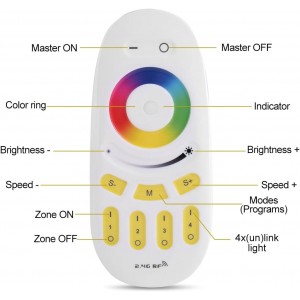 4 Zonen RGBW LED-Fernbedienung - Weiß - FUT096 - Mi-Light - Dimmen, Farbmodi, Farbwechsel, Farbrad, Sättigung, Ein Aus