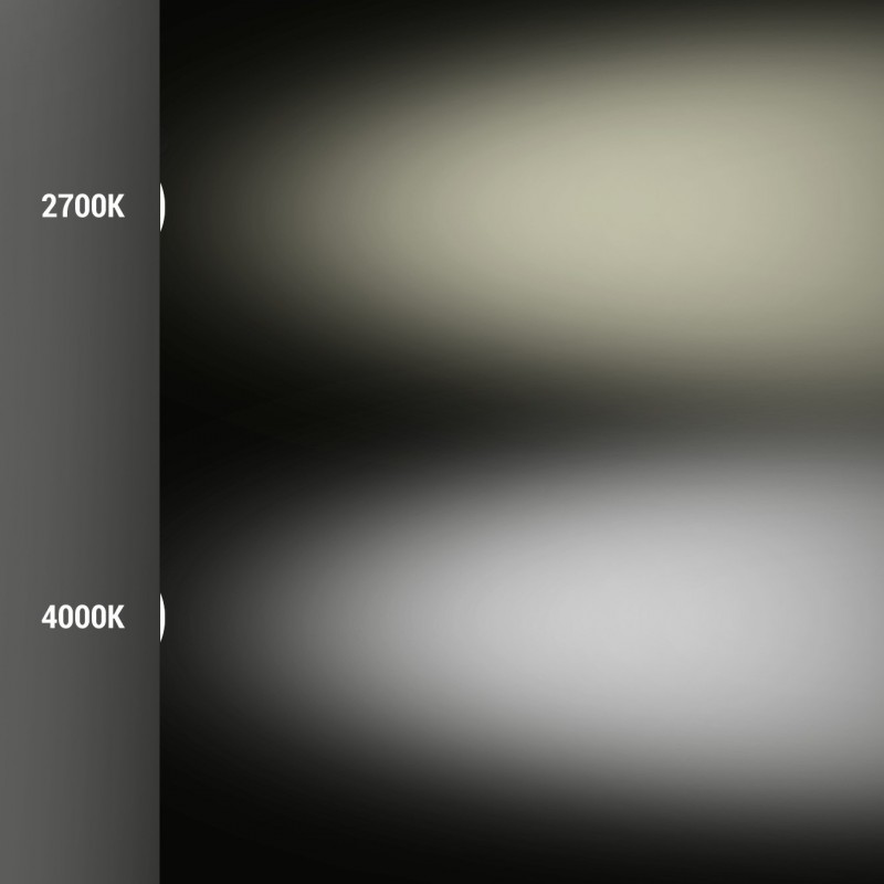 Hochleistungs-LED-Lampe E27 - 30W - Warmweiß und Neutralweiß Hochleistungs-LED-Lampe E27 - 30W - Warmweiß und Neutralweiß