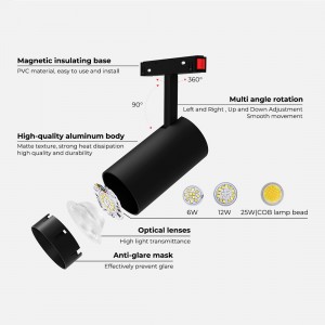 CCT LED-Strahler für Magnetschiene 48V - 12W - Mi Light - Schienenstrahler - hochwertige LED-Beleuchtung