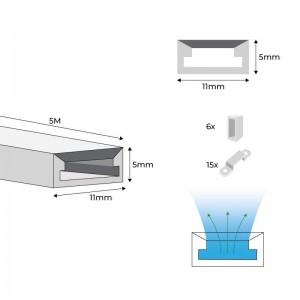 Flexibles LED-Neon 24V DC – 5 Meter - IP67 - Vertikale Biegerichtung - Lichtaustritt oben - Abmessungen