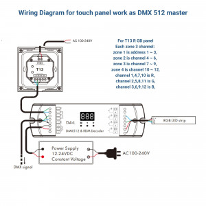 DMX Touch-Bedienung - 4 Zonen - RGB - LED Fernbedienung für LED Streifen